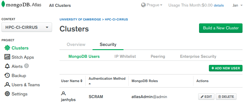 mongodb-users